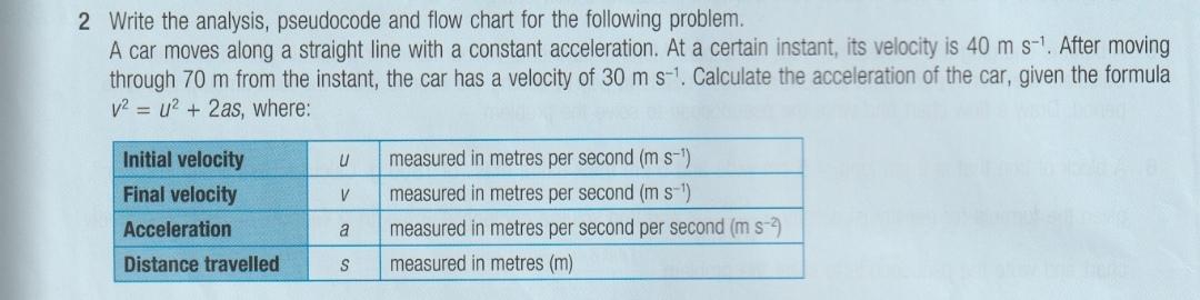 2 Write The Analysis Pseudocode And Flow Chart For The Following Problem A Car Moves Along A Straight Line With A Cons 1