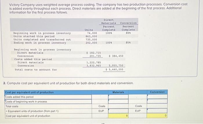 Victory Company Uses Weighted Average Process Costing The Company Has Two Production Processes Conversion Cost Is Adde 1