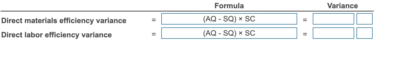 Please Complete The Following For Efficiency Variance Boxes And The Word Problem Portion The Other Information Necessary 1