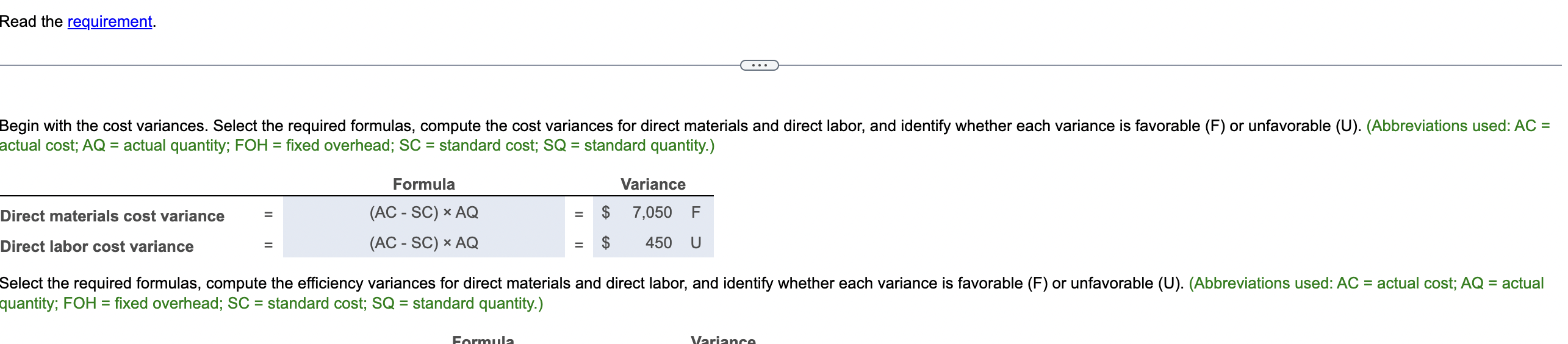 Please Complete The Following For Efficiency Variance Boxes And The Word Problem Portion The Other Information Necessary 4
