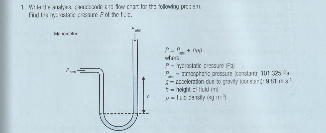 1 Write The Analysis Pseudocode And Flow Chart For The Following Problem Find The Hydrostatic Pressure P Of The Fluid 1