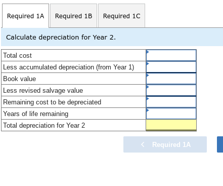 Question 11 Yoshi Company Completed The Following Transactions And Events Involving Its Delivery Trucks Year 1 Year 2 1