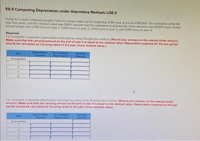 E8 8 Computing Depreciation Under Alternative Methods Lo8 3 Purity Ice Cream Company Bought A New Ice Cream Maker At The 1