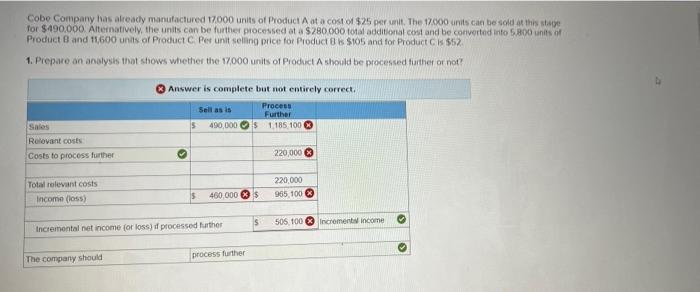 Cobe Company Has Already Manufactured 17 000 Units Of Product A At A Cost Of 25 Per Unit The 17 000 Units Can Be Sold 1