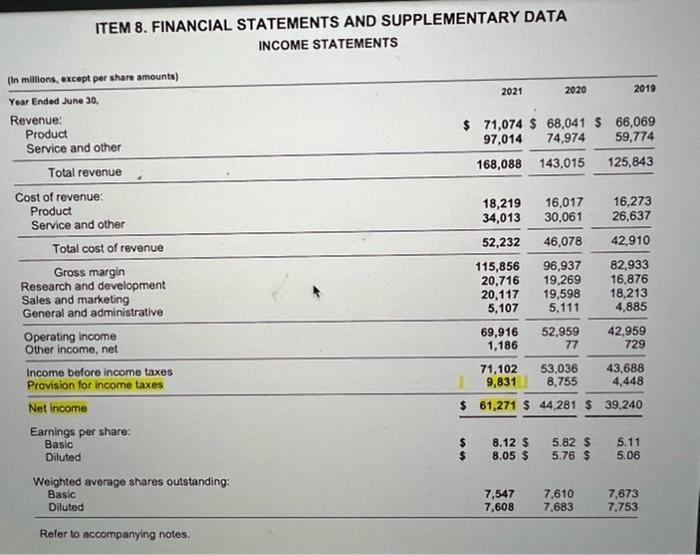 Find A Company Of Your Choice Other Than Microsoft Please Attach Both A The Whole Annual Report B Just The Highlighte 2