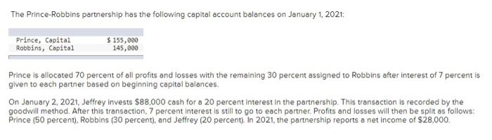 The Prince Robbins Partnership Has The Following Capital Account Balances On January 1 2021 Prince Capital Robbins C 1
