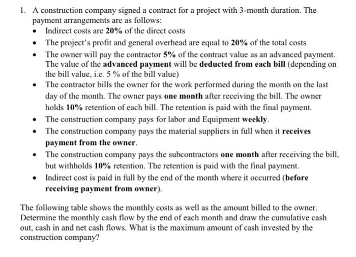 1 A Construction Company Signed A Contract For A Project With 3 Month Duration The Payment Arrangements Are As Follows 1