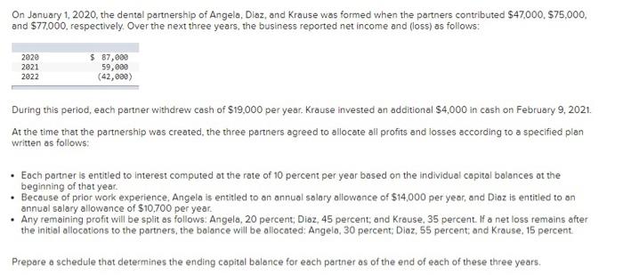 On January 1 2020 The Dental Partnership Of Angela Diaz And Krause Was Formed When The Partners Contributed 47 000 1