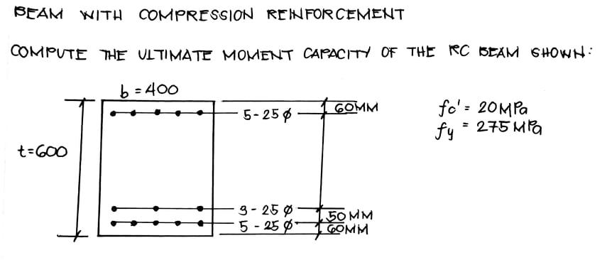 Beam With Compression Reinforcement Compute The Ultimate Moment Capacity Of The Pec Seam Showh B 400 Comm 5 25 Fc 20 1