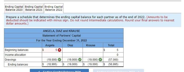 On January 1 2020 The Dental Partnership Of Angela Diaz And Krause Was Formed When The Partners Contributed 47 000 3