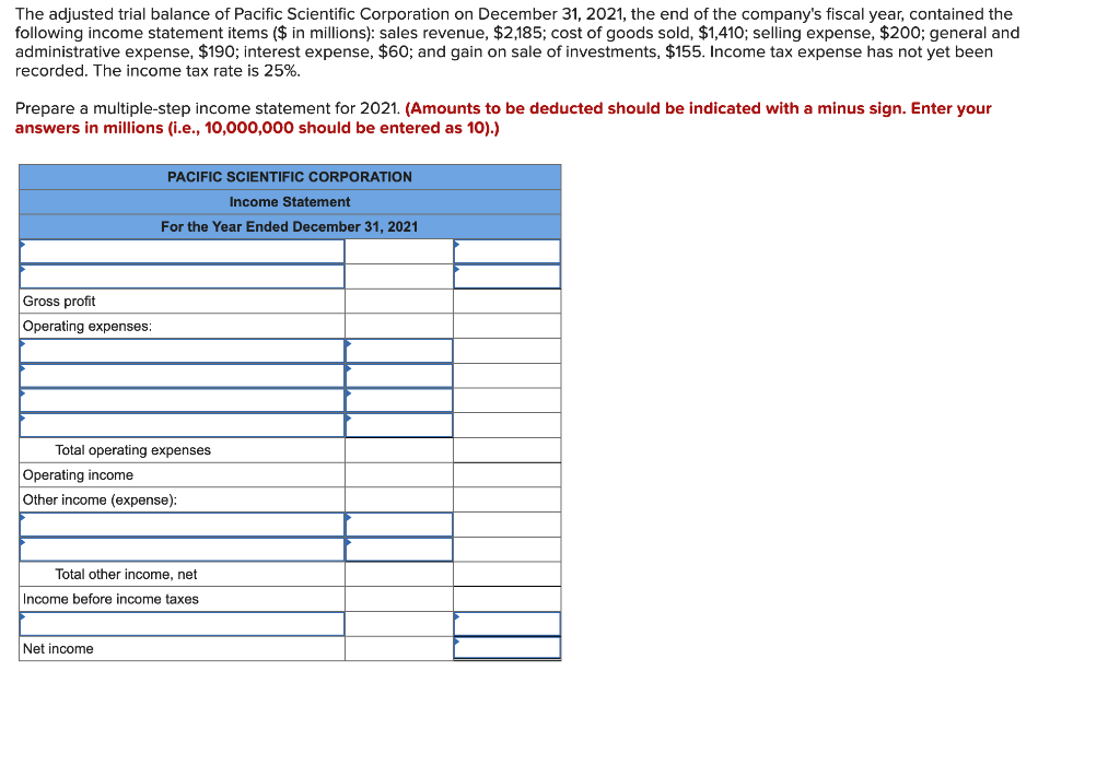 The Adjusted Trial Balance Of Pacific Scientific Corporation On December 31 2021 The End Of The Company S Fiscal Year 1