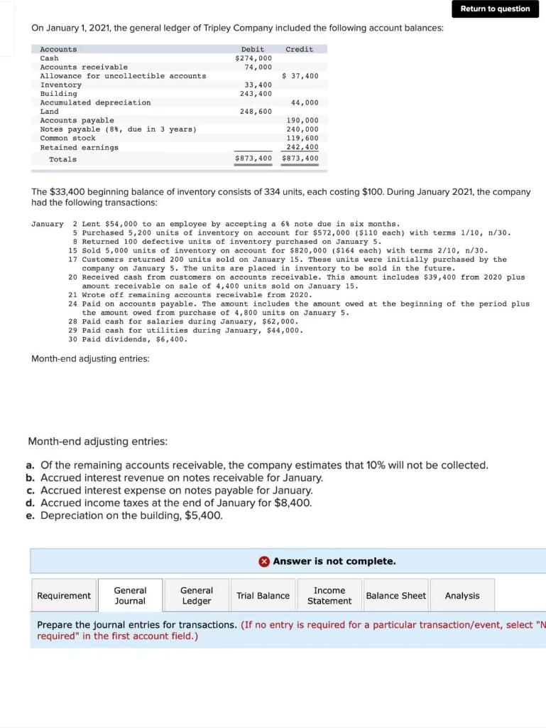 On January 1 2021 The General Ledger Of Tripley Company Included The Following Account Balances Debit 274 000 74 000 1