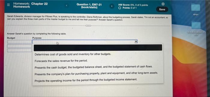 Homework Chapter 22 Homework Answer Sarah S Question By Completing The Following Table Budget Purpose Capital Expendit 2