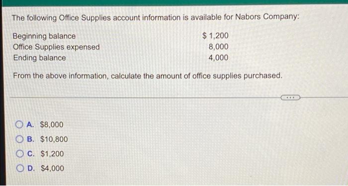 The Following Office Supplies Account Information Is Available For Nabors Company Beginning Balance 1 200 Office Supp 1