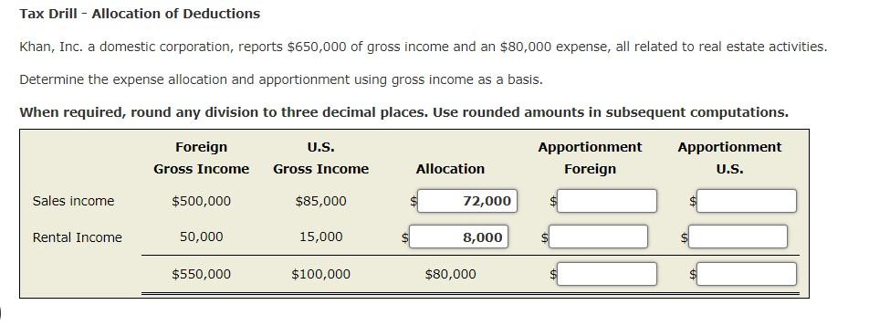 Tax Drill Allocation Of Deductions Khan Inc A Domestic Corporation Reports 650 000 Of Gross Income And An 80 000 1