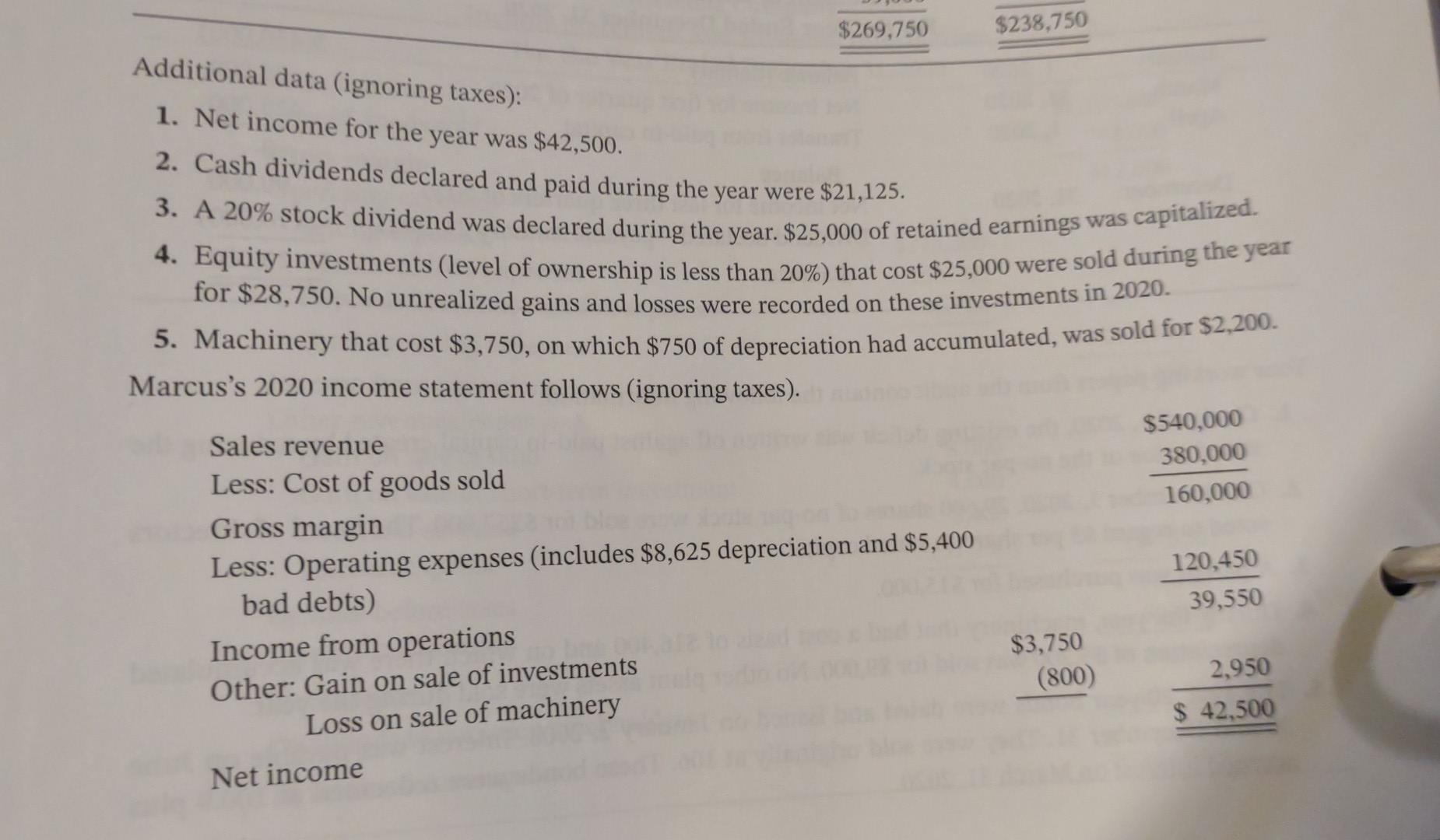 Sales Revenue Less Cost Of Goods Sold Additional Data Ignoring Taxes 1 Net Income For The Year Was 42 500 2 Cash 1