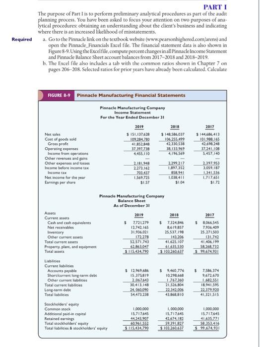 Integrated Case Application Pinnacle Manufacturing Part I 8 39 Objectives 8 3 8 4 Introduction This Case Study Is Pr 2