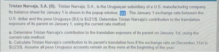 Tristan Narvaja S A B Tristan Narvaja S A Is The Uruguayan Subsidiary Of A U S Manufacturing Company Its Balanc 1