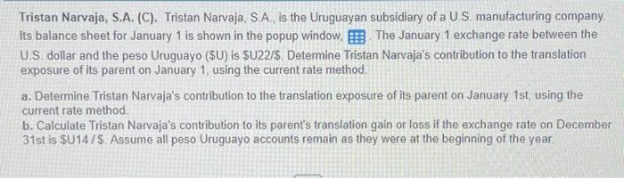 Tristan Narvaja S A C Tristan Narvaja S A Is The Uruguayan Subsidiary Of A U S Manufacturing Company Its Balan 1