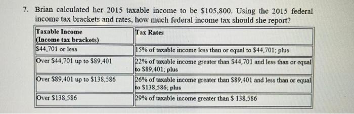 7 Brian Calculated Her 2015 Taxable Income To Be 105 800 Using The 2015 Federal Income Tax Brackets And Rates How Mu 1