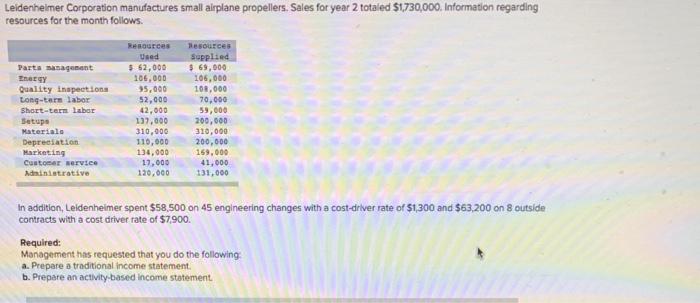 Leidenheimer Corporation Manufactures Small Airplane Propellers Sales For Year 2 Totaled 1 730 000 Information Regard 1
