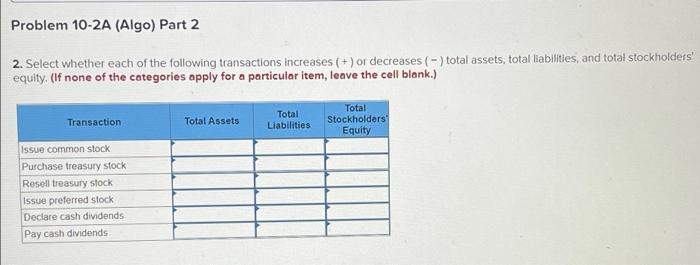 Required Information Problem 10 2a Algo Record Equity Transactions And Indicate The Effect On The Balance Sheet Equati 2
