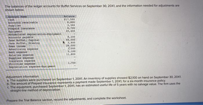 The Balances Of The Ledger Accounts For Buffet Services On September 30 20x1 And The Information Needed For Adjustment 1