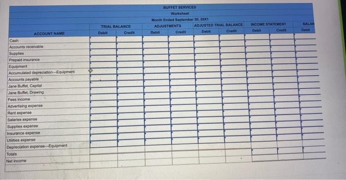 The Balances Of The Ledger Accounts For Buffet Services On September 30 20x1 And The Information Needed For Adjustment 2