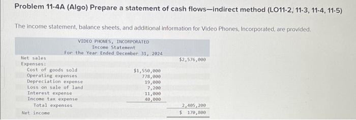 Problem 11 4a Algo Prepare A Statement Of Cash Flows Indirect Method Lo11 2 11 3 11 4 11 5 The Income Statement 1