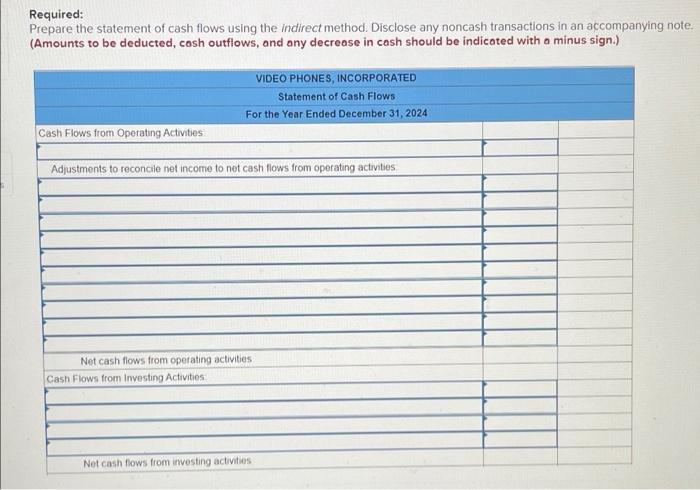 Problem 11 4a Algo Prepare A Statement Of Cash Flows Indirect Method Lo11 2 11 3 11 4 11 5 The Income Statement 3