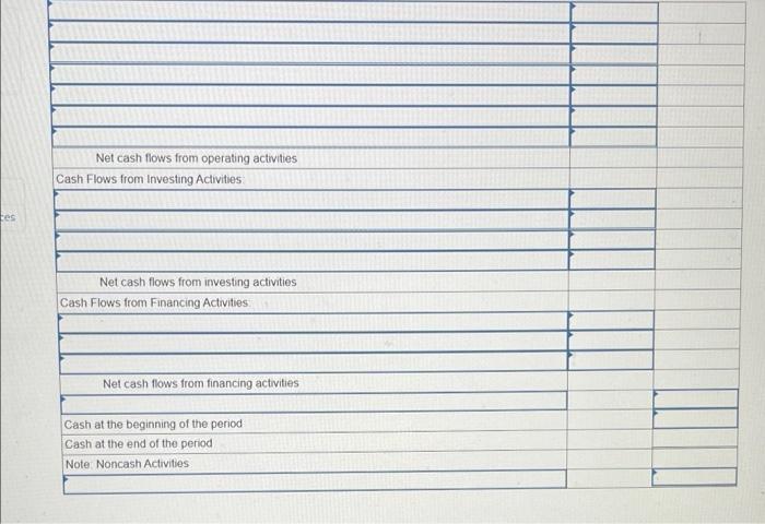 Problem 11 4a Algo Prepare A Statement Of Cash Flows Indirect Method Lo11 2 11 3 11 4 11 5 The Income Statement 4