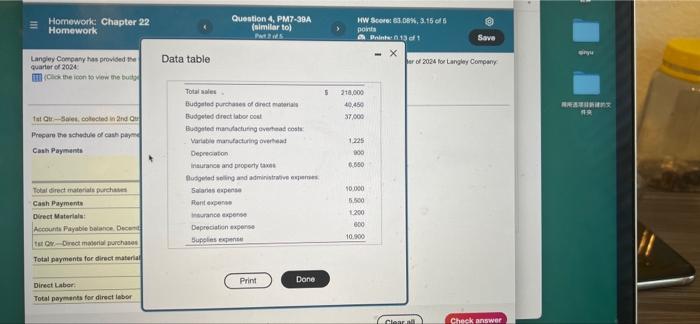 Homework Chapter 22 Homework Langley Company Has Provided The Following Budget Information For The Fest Quarter Of 2024 6
