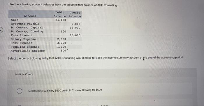 Use The Following Account Balances From The Adjusted Trial Balance Of Abc Consulting Debit Credit Balance Balance 24 10 1