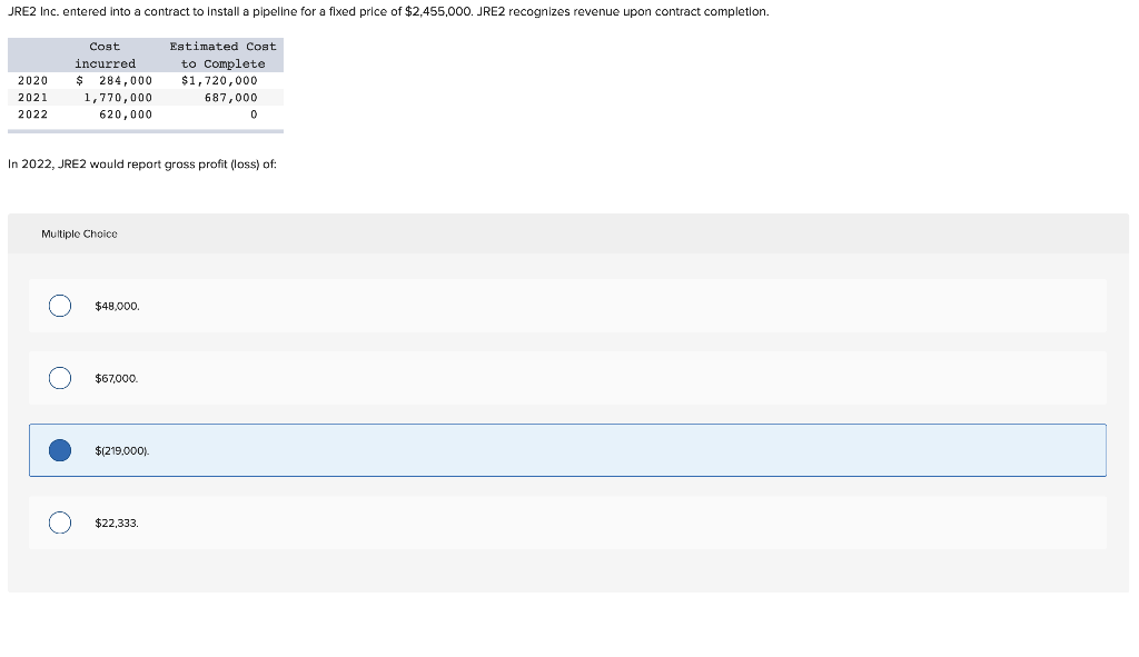 Jre2 Inc Entered Into A Contract To Install A Pipeline For A Fixed Price Of 2 455 000 Jre2 Recognizes Revenue Upon Co 1