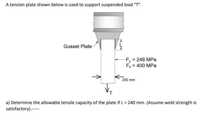 A Tension Plate Shown Below Is Used To Support Suspended Load T Gusset Plate Fy 248 Mpa Fu 400 Mpa 200 Mm A De 1