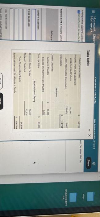 Homework Chapter 22 E Homework Vinning Office Supply S March 31 2024 Balance Sheet O Ck The Icon To Vw The Balance Sh 3
