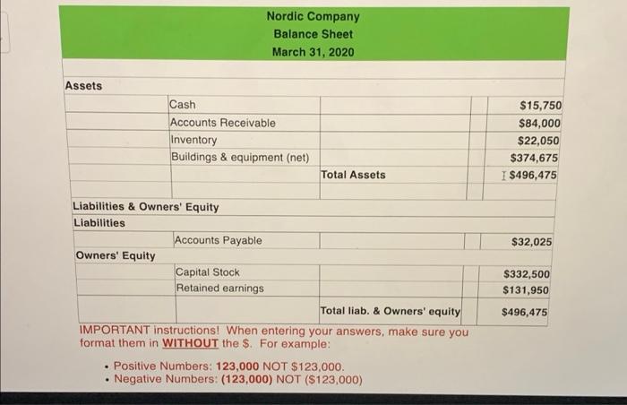 Assets Liabilities Owners Equity Liabilities Owners Equity Cash Accounts Receivable Inventory Buildings Equipment 1