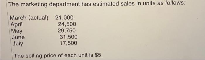 Assets Liabilities Owners Equity Liabilities Owners Equity Cash Accounts Receivable Inventory Buildings Equipment 2