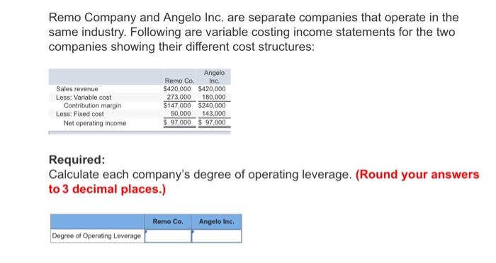 Remo Company And Angelo Inc Are Separate Companies That Operate In The Same Industry Following Are Variable Costing In 1