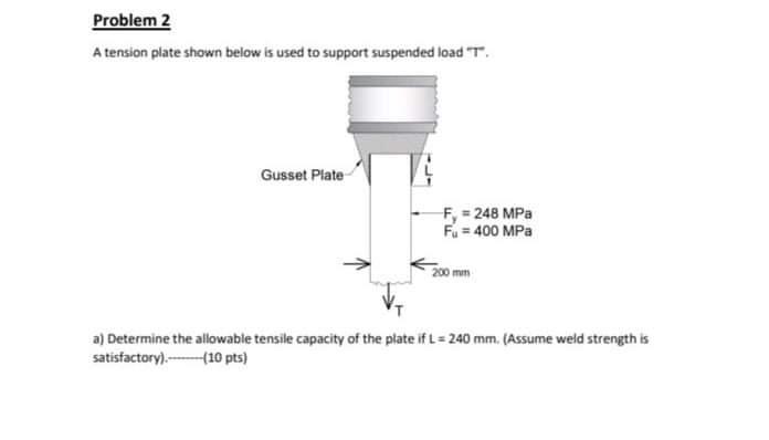 Problem 2 A Tension Plate Shown Below Is Used To Support Suspended Load T Gusset Plate F 248 Mpa Fu 400 Mpa 200 M 1