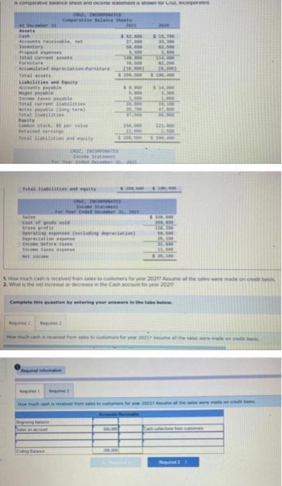 A Comparative Dance Sheet And Income Statement Is Shown For Cut Incorporated Orle Incorporate Comparative Balance Shee 1