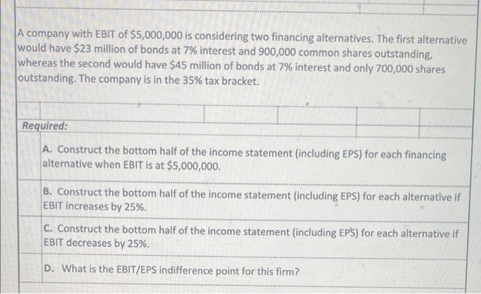 A Company With Ebit Of 5 000 000 Is Considering Two Financing Alternatives The First Alternative Would Have 23 Millio 1