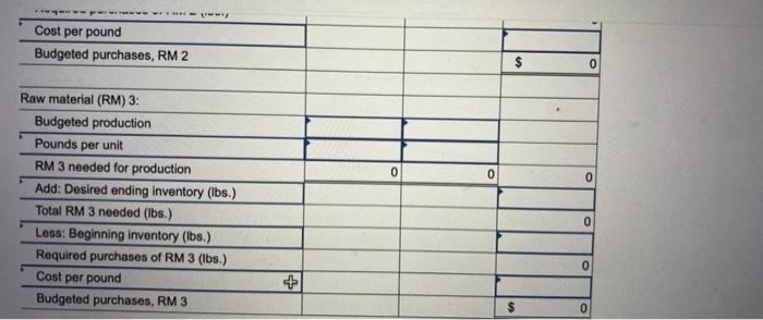 Spring Manufacturing Company Makes Two Components Identified As C12 And D57 Selected Budgetary Data For 2022 Follow Re 11