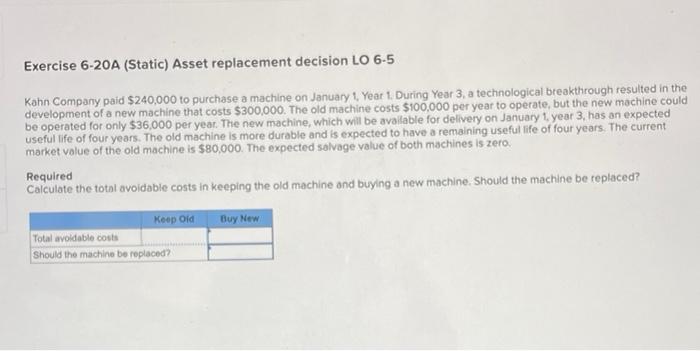Exercise 6 20a Static Asset Replacement Decision Lo 6 5 Kahn Company Paid 240 000 To Purchase A Machine On January 1 1