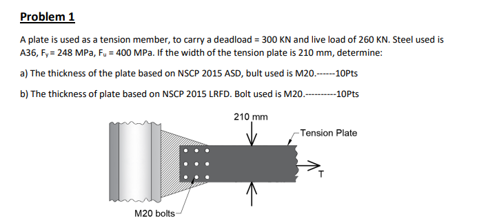 Problem 1 A Plate Is Used As A Tension Member To Carry A Deadload 300 Kn And Live Load Of 260 Kn Steel Used Is A36 1