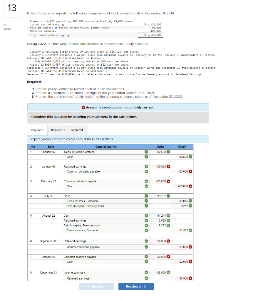 13 1 5 Points Kohler Corporation Reports The Following Components Of Stockholders Equity At December 31 2019 Common S 1