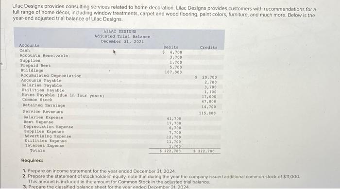 Lilac Designs Provides Consulting Services Related To Home Decoration Lilac Designs Provides Customers With Recommendat 1