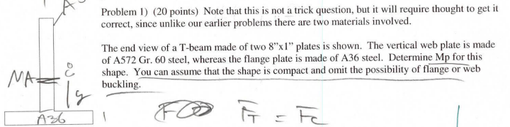 Problem 1 20 Points Note That This Is Not A Trick Question But It Will Require Thought To Get It Correct Since Unli 1