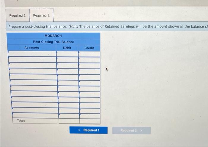 05 The Year End Financial Statements Of Monarch Financial Services Are Provided Below Service Revenue Expenses Salarie 4