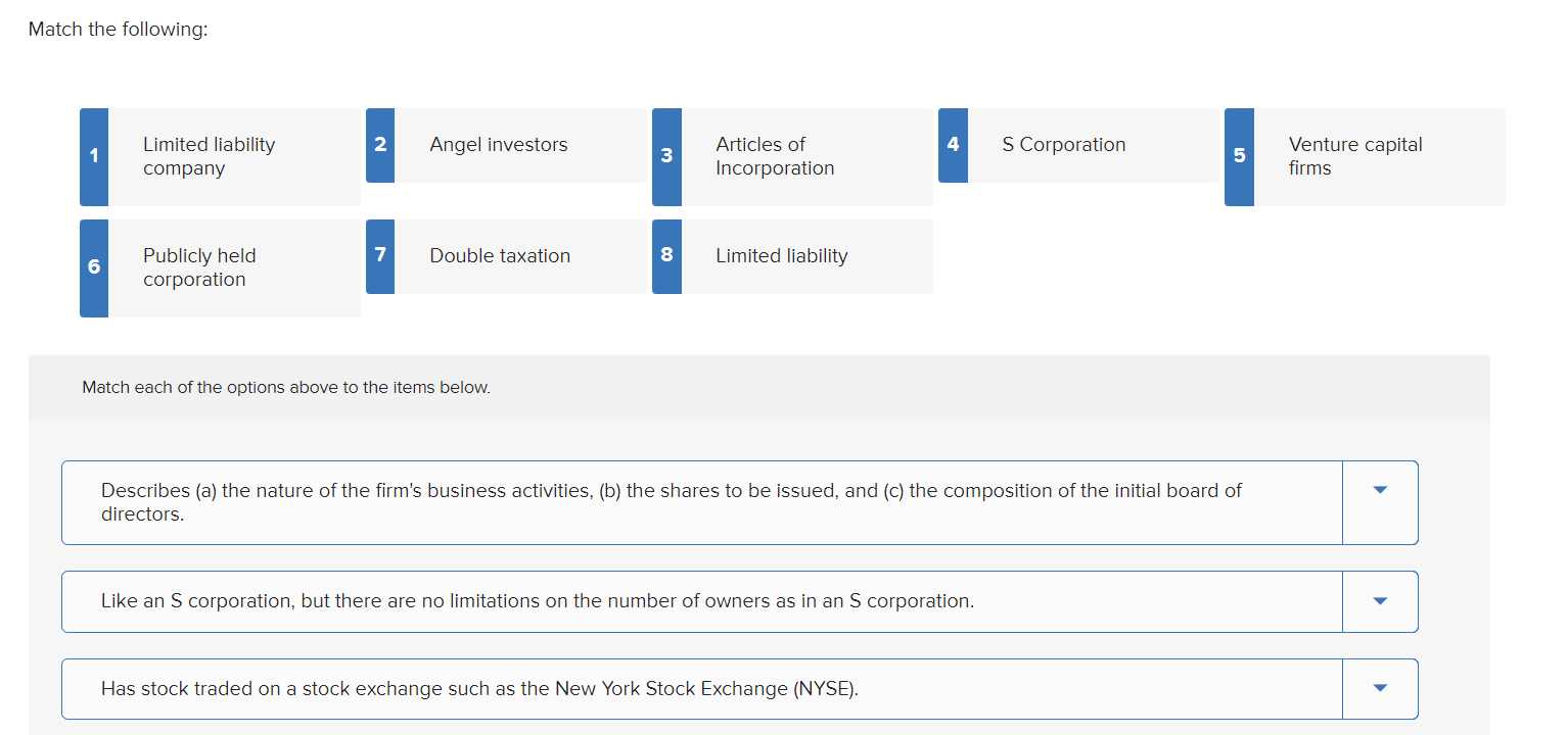 Match The Following 6 Limited Liability Company Publicly Held Corporation 2 Angel Investors 7 Double Taxation Match Eac 1